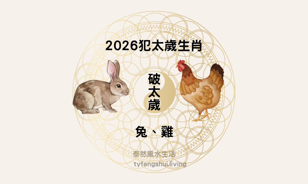 2026犯太歲生肖兔、雞